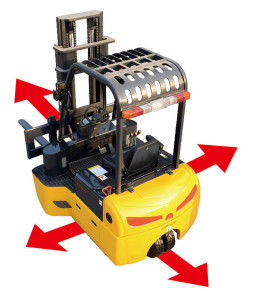 CE 3500mm Electric Manual 4 Way Directional Forklift